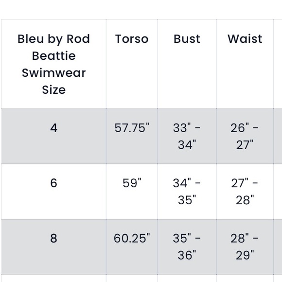 Bleu Rod Beattie On A Brighter Note One Shoulder One Piece Swimsuit NWT - Picture 5 of 5